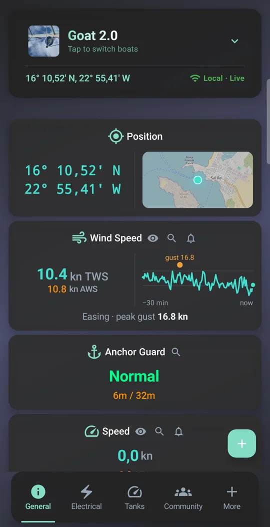 General screen: position, wind, Anchor Guard and speed on Goat 2.0