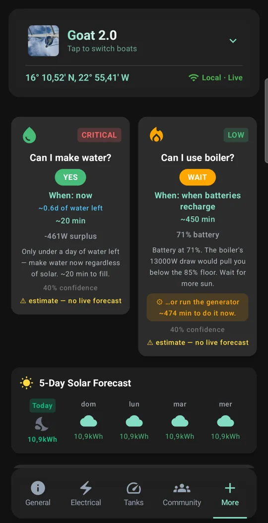 Marine Intelligence: can I make water, can I use the boiler