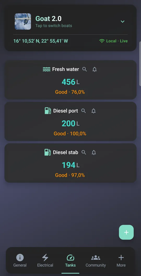 Tanks screen: fresh water and diesel in litres and percent