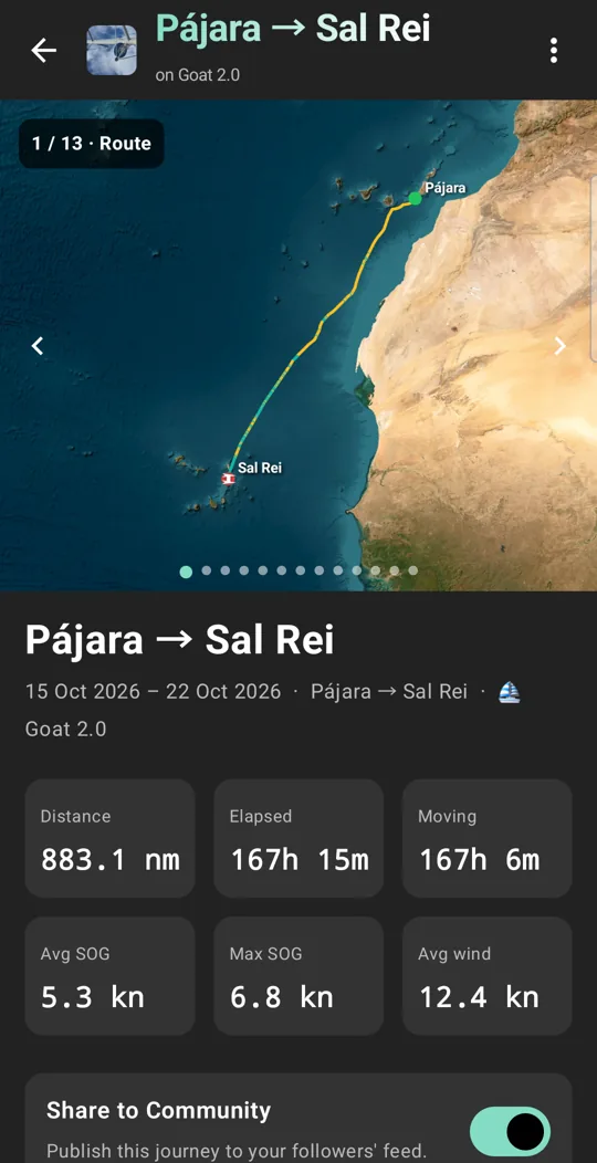 A voyage in the app: Pájara to Sal Rei, 883.1 nm, average 5.3 kn